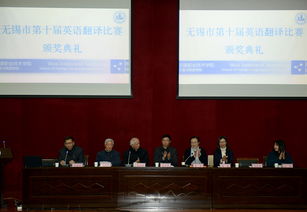 專業級翻譯服務 28年豐富經驗的卓越保障